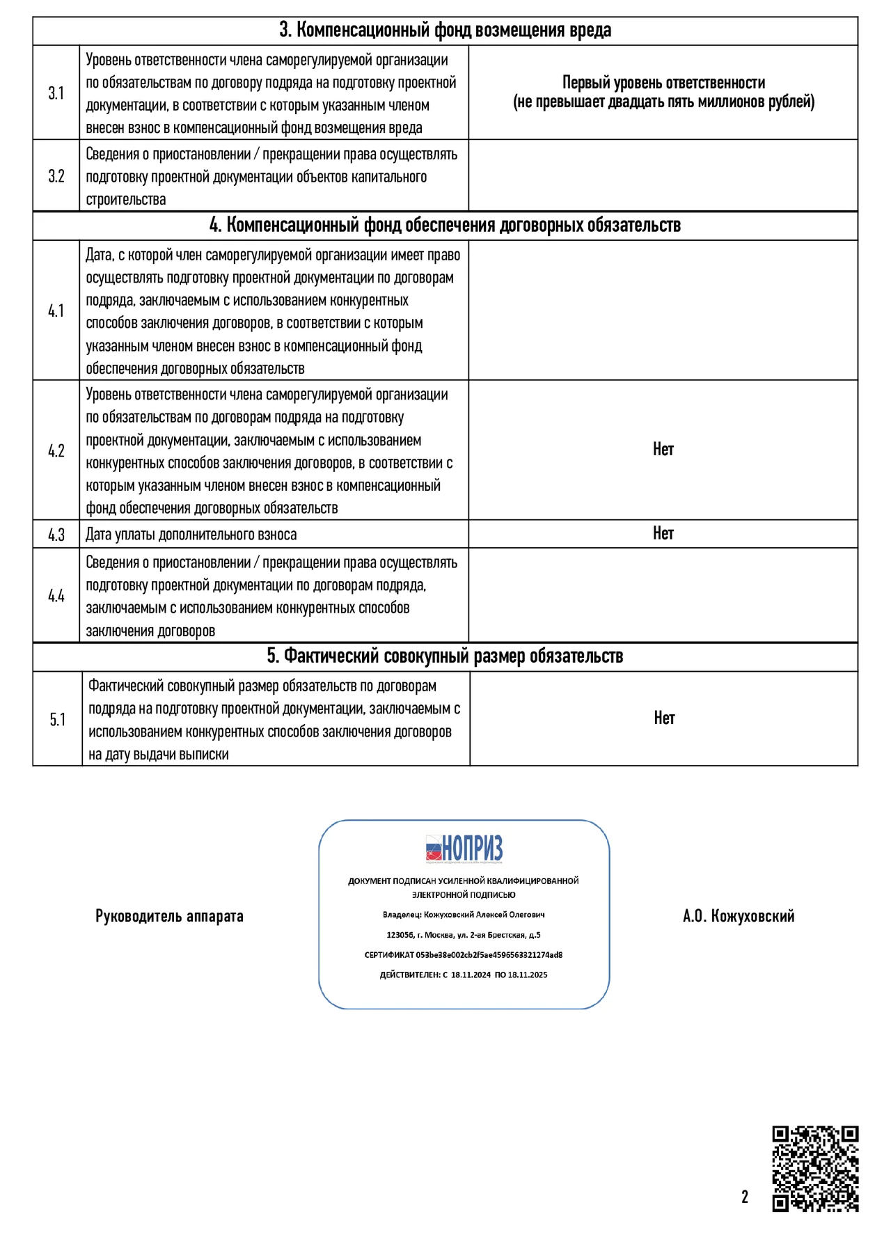 Лицензии и сертификаты