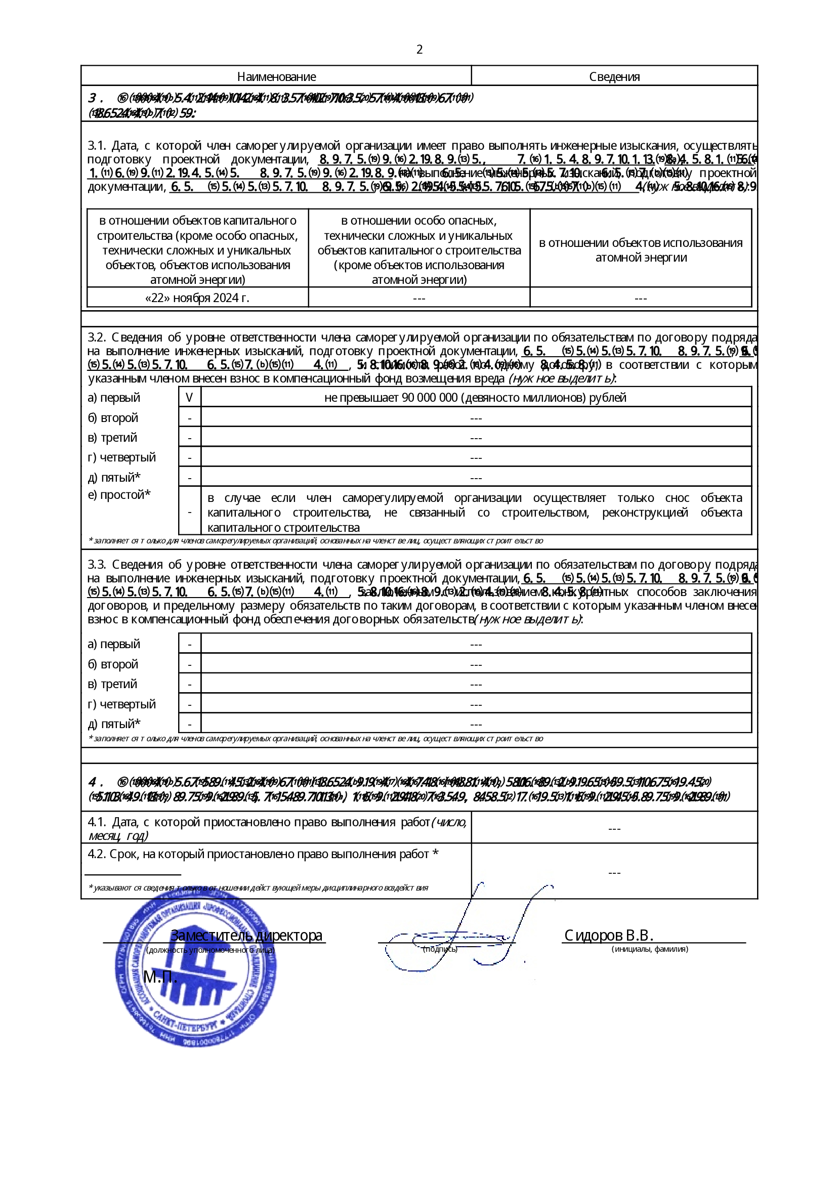 Лицензии и сертификаты